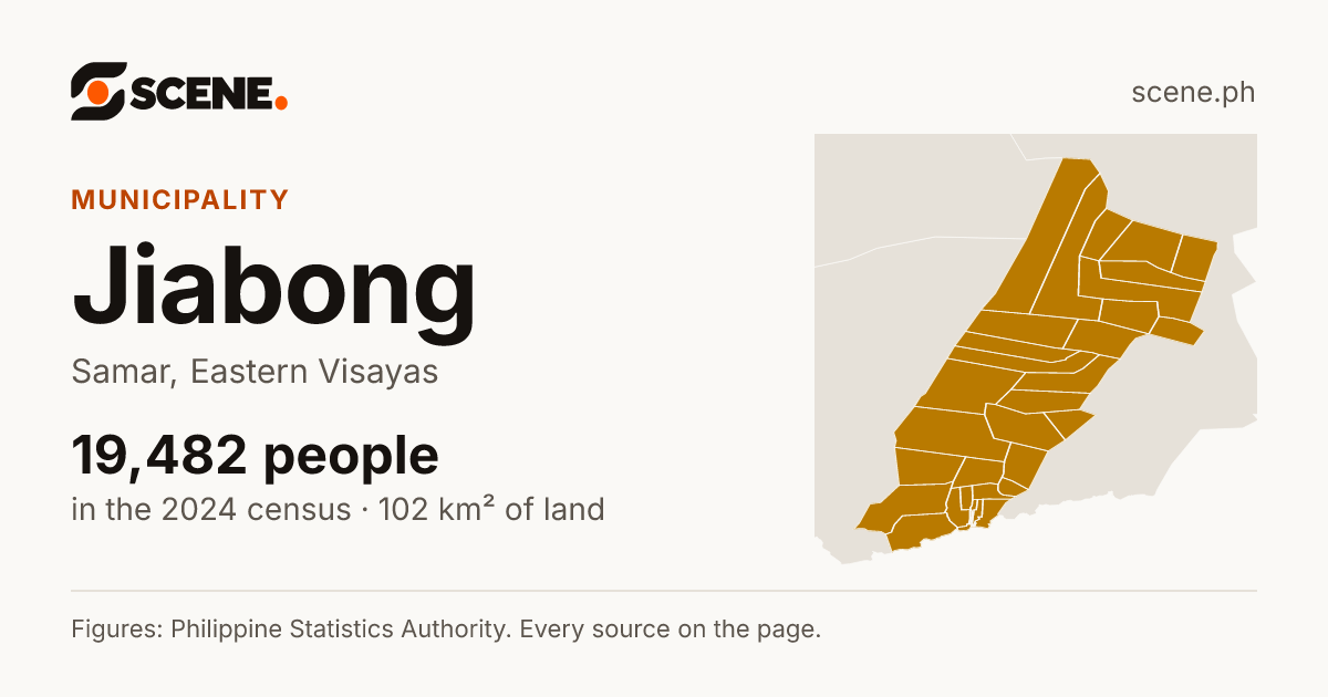 Jiabong, Samar, municipality: 19,482 people in the 2024 census