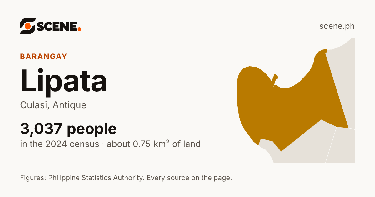 Lipata, Culasi, barangay: 3,037 people in the 2024 census