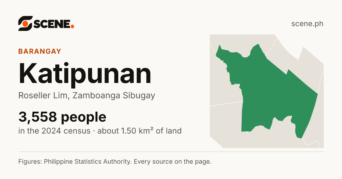 Katipunan, Roseller Lim, barangay: 3,558 people in the 2024 census