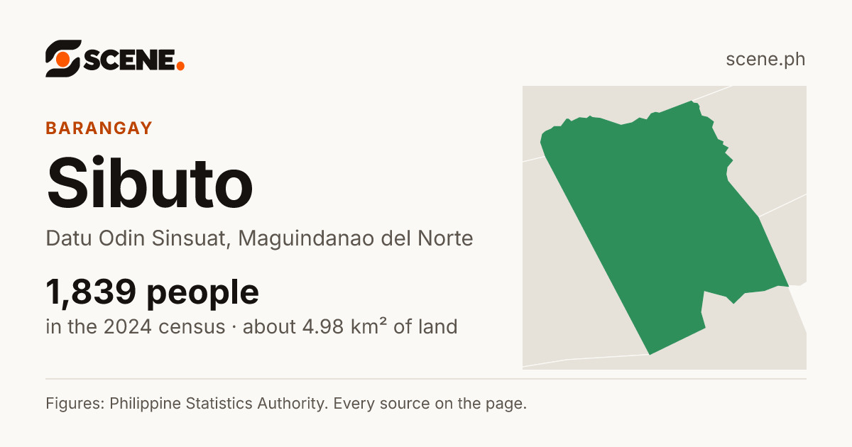 Sibuto, Datu Odin Sinsuat, barangay: 1,839 people in the 2024 census