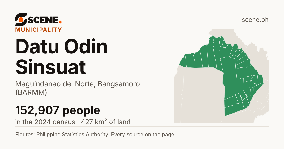 Datu Odin Sinsuat, Maguindanao del Norte, municipality: 152,907 people in the 2024 census