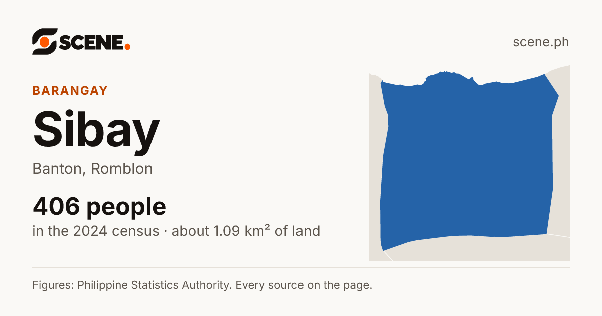 Sibay, Banton, barangay: 406 people in the 2024 census
