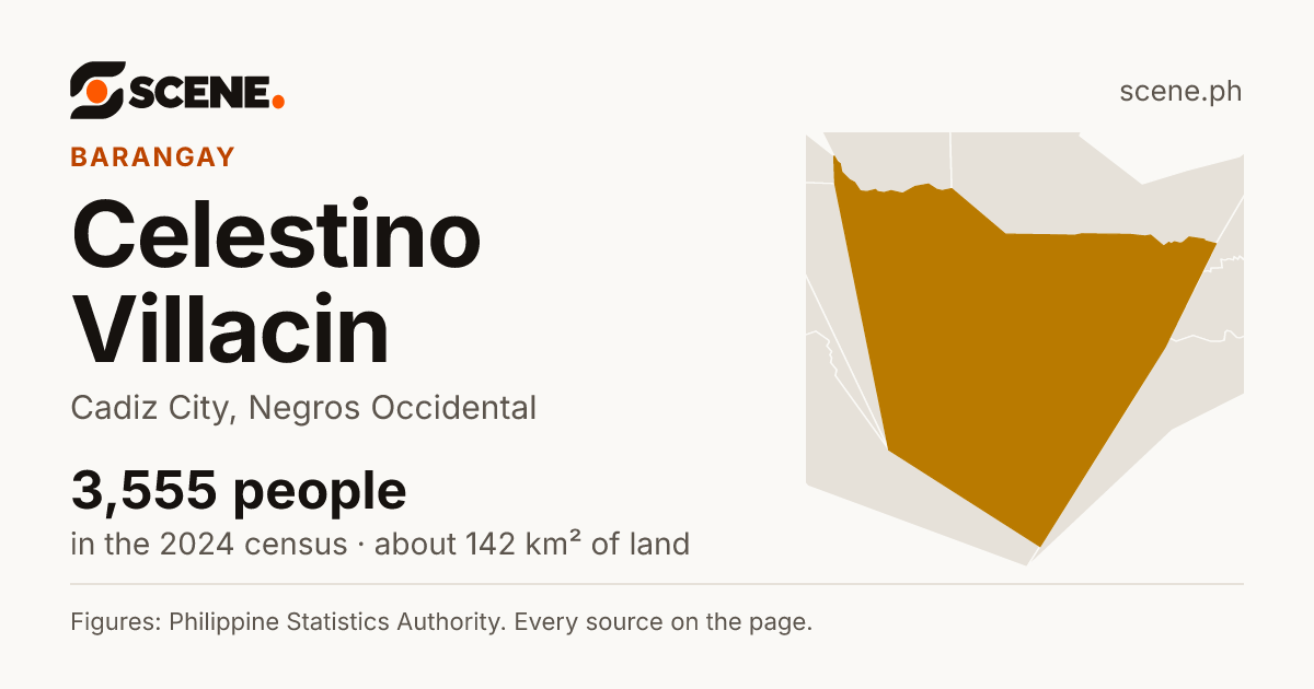 Celestino Villacin, Cadiz City, barangay: 3,555 people in the 2024 census