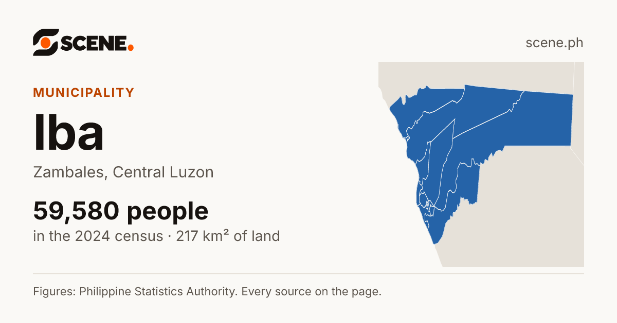 Iba, Zambales, municipality: 59,580 people in the 2024 census