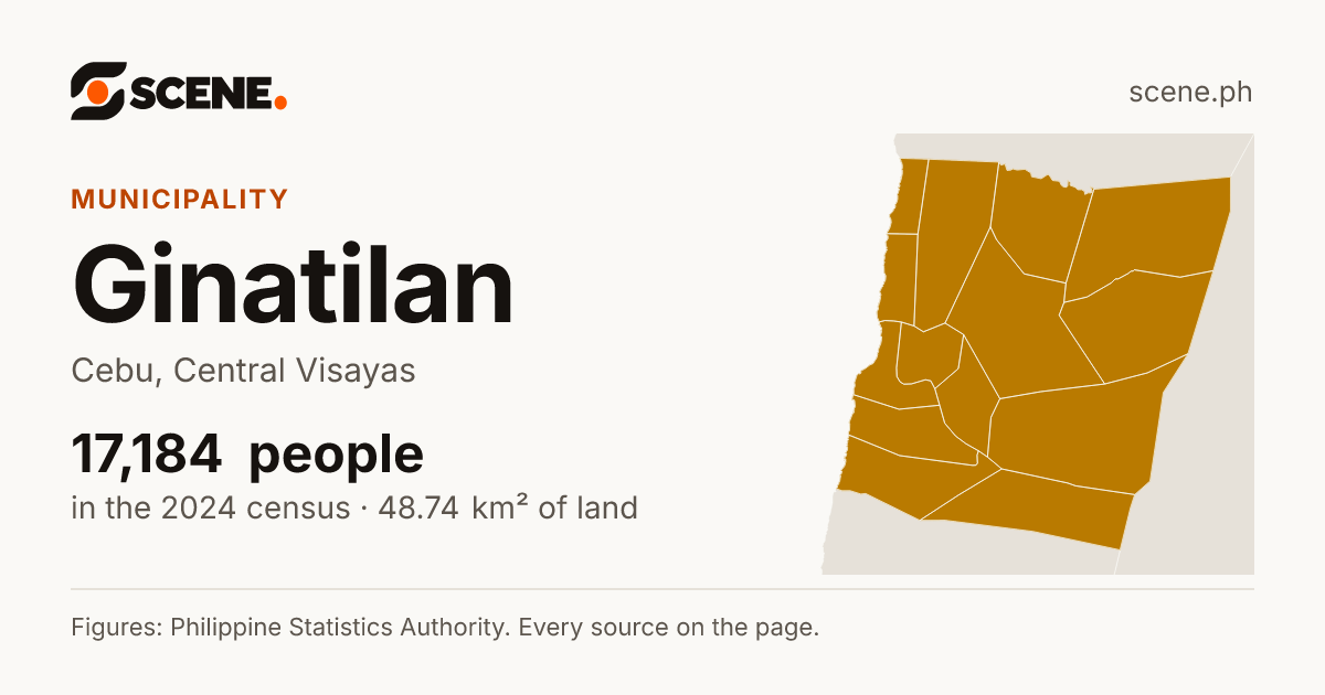 Ginatilan, Cebu, municipality: 17,184 people in the 2024 census