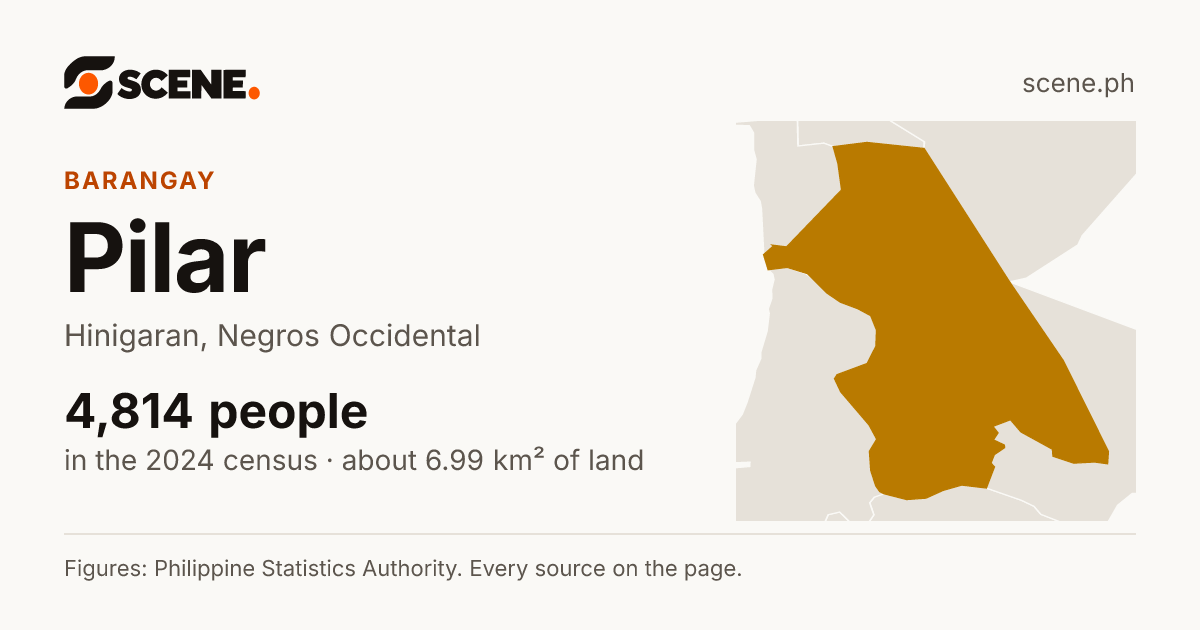 Pilar, Hinigaran, barangay: 4,814 people in the 2024 census
