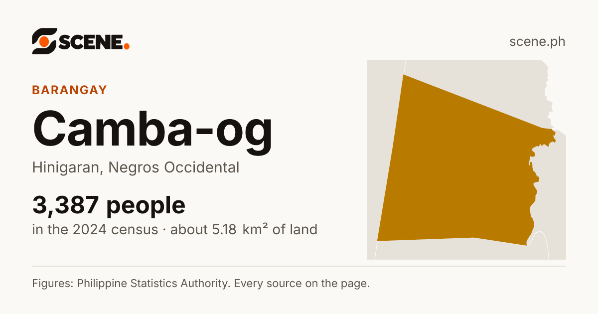 Camba-og, Hinigaran, barangay: 3,387 people in the 2024 census