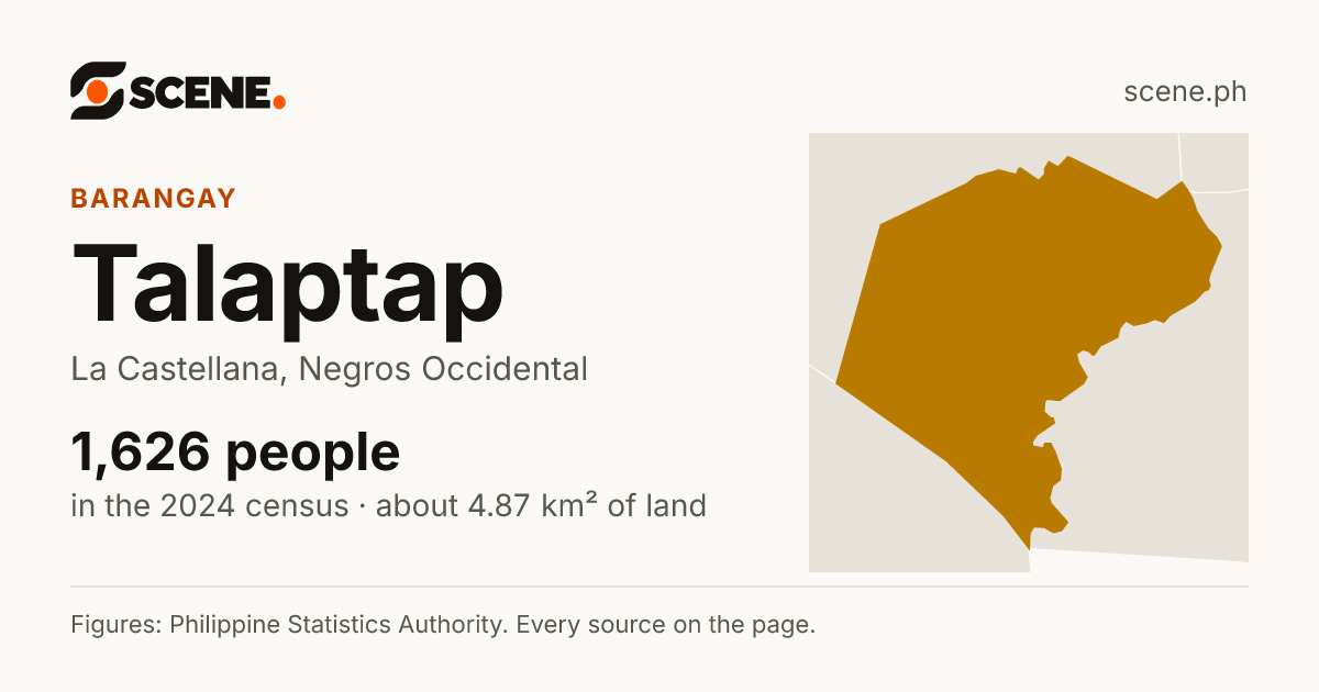 Talaptap, La Castellana, barangay: 1,626 people in the 2024 census
