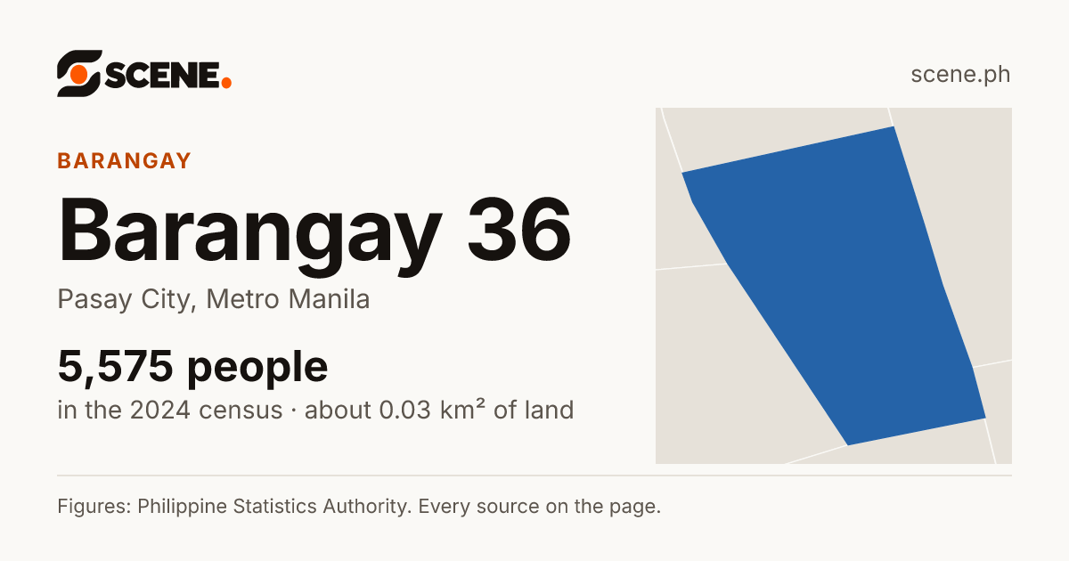 Barangay 36, Pasay City, barangay: 5,575 people in the 2024 census
