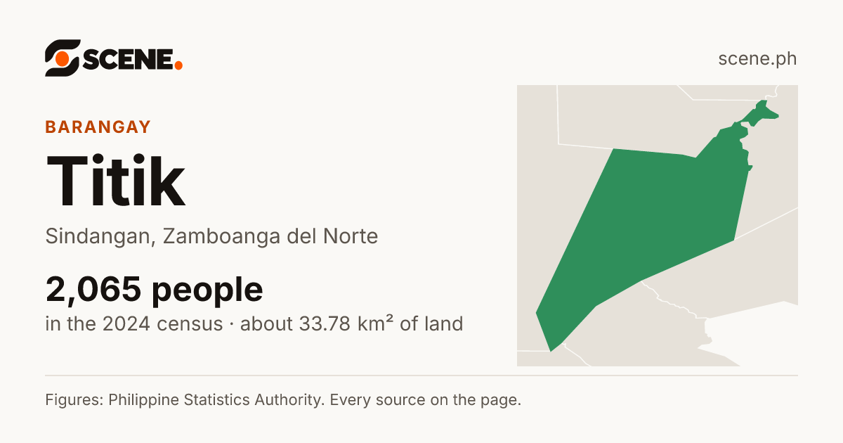 Titik, Sindangan, barangay: 2,065 people in the 2024 census