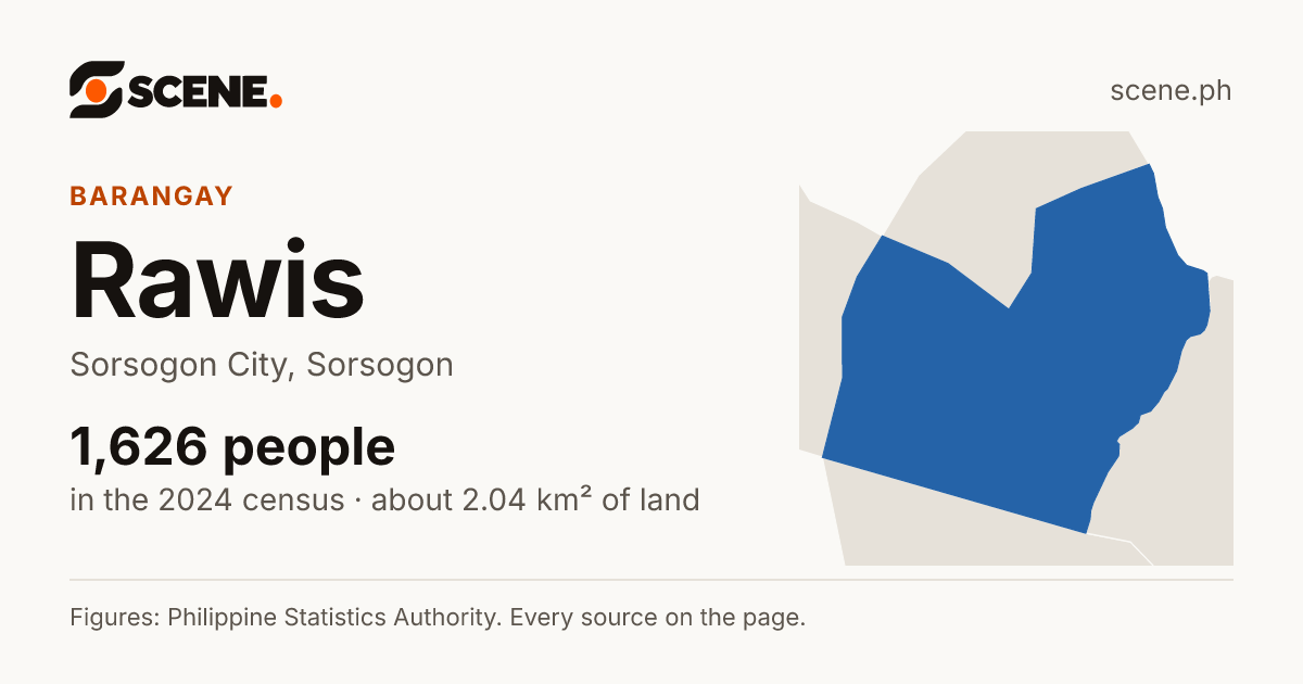 Rawis, Sorsogon City, barangay: 1,626 people in the 2024 census