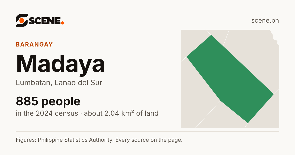 Madaya, Lumbatan, barangay: 885 people in the 2024 census