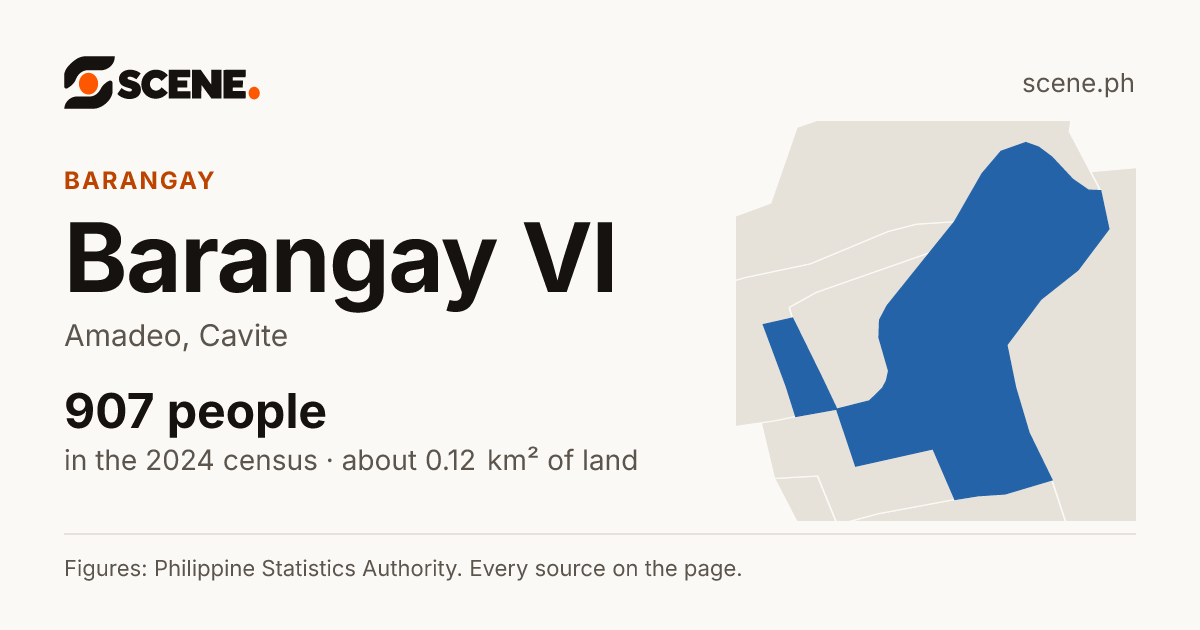 Barangay VI, Amadeo, barangay: 907 people in the 2024 census