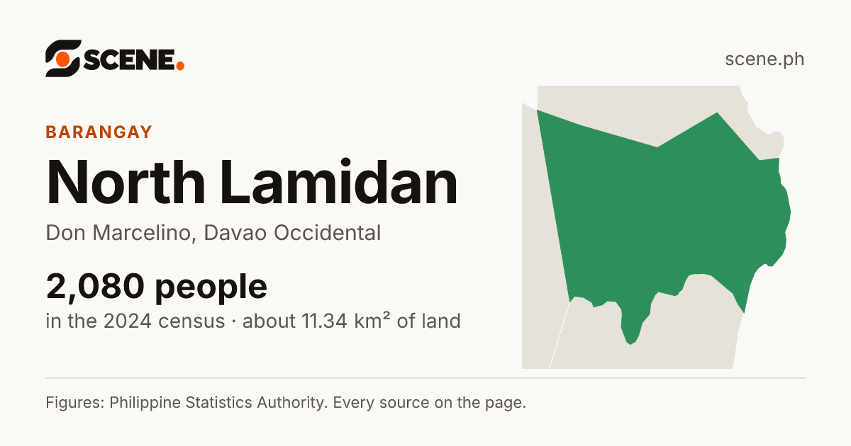North Lamidan, Don Marcelino, barangay: 2,080 people in the 2024 census