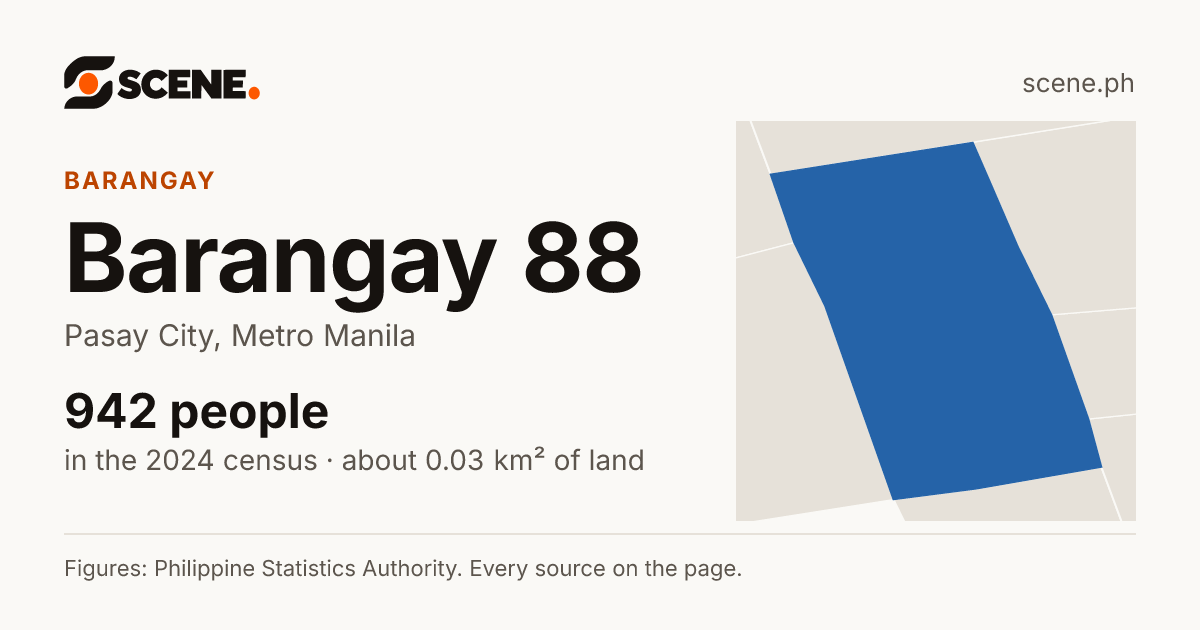 Barangay 88, Pasay City, barangay: 942 people in the 2024 census