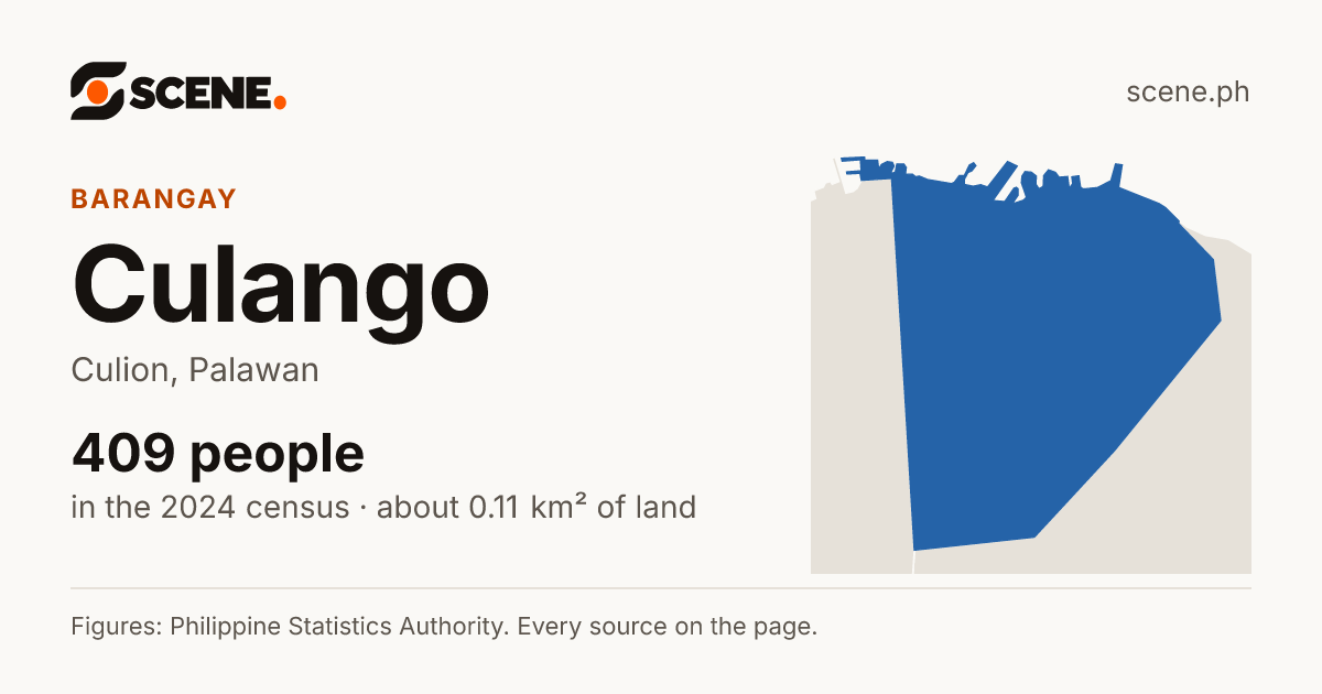 Culango, Culion, barangay: 409 people in the 2024 census