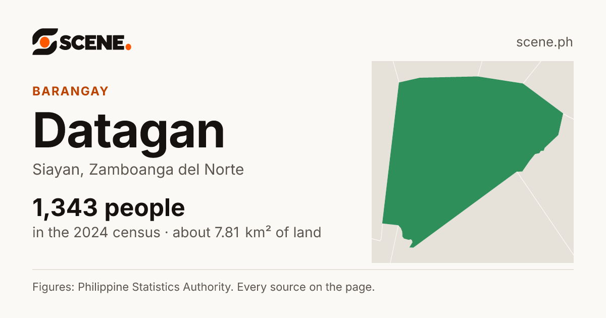 Datagan, Siayan, barangay: 1,343 people in the 2024 census