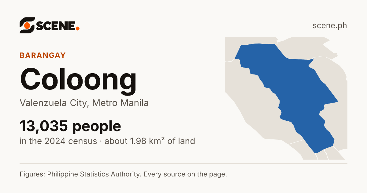 Coloong, Valenzuela City, barangay: 13,035 people in the 2024 census
