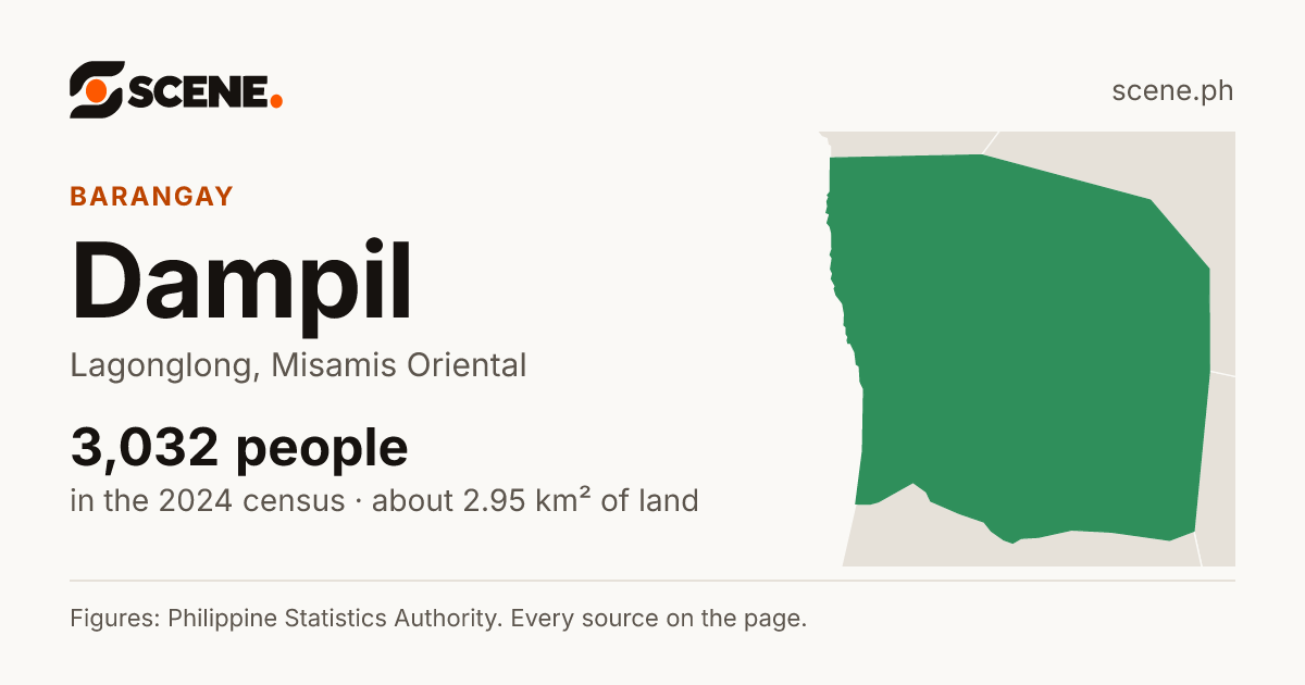 Dampil, Lagonglong, barangay: 3,032 people in the 2024 census