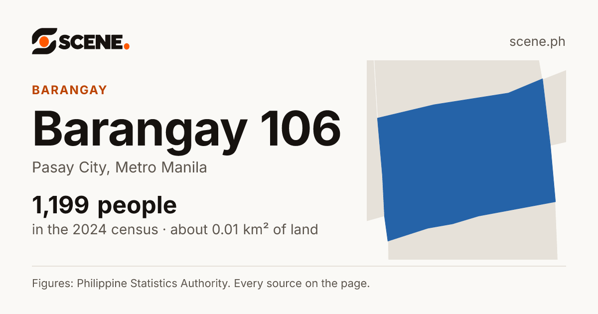 Barangay 106, Pasay City, barangay: 1,199 people in the 2024 census