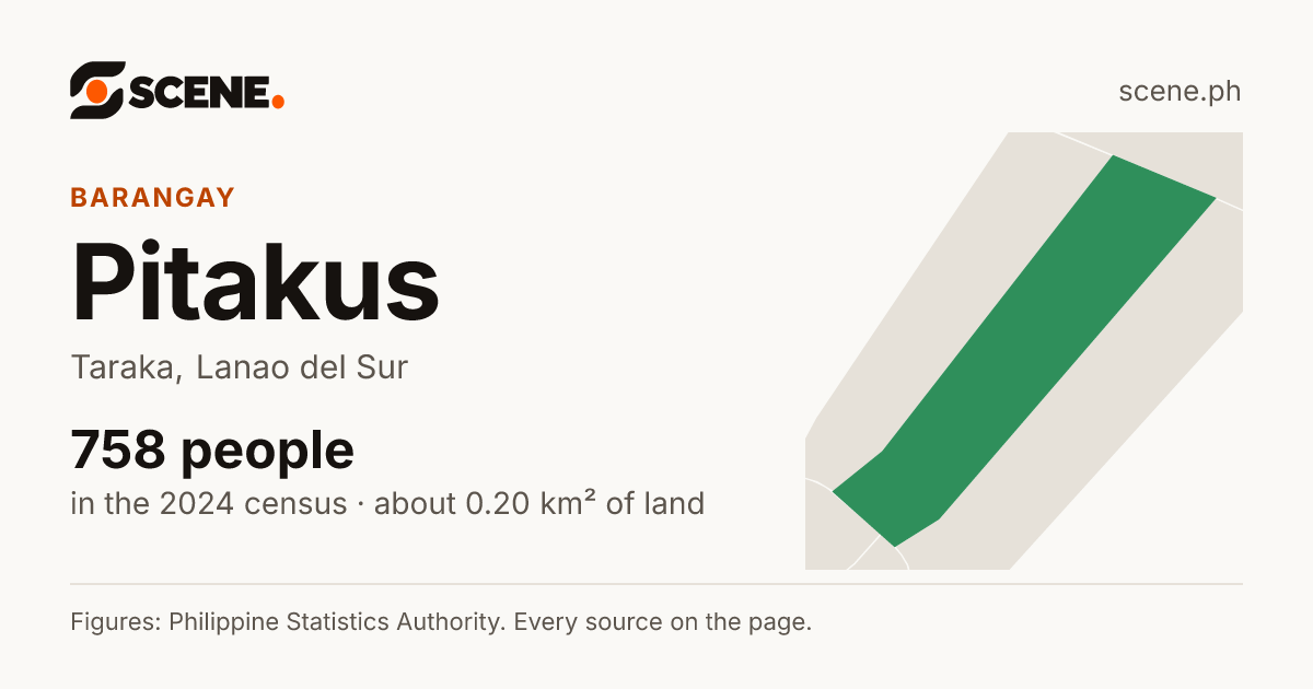 Pitakus, Taraka, barangay: 758 people in the 2024 census