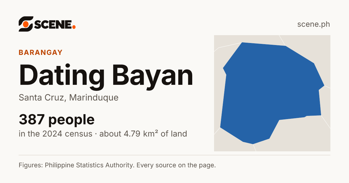 Dating Bayan, Santa Cruz, barangay: 387 people in the 2024 census