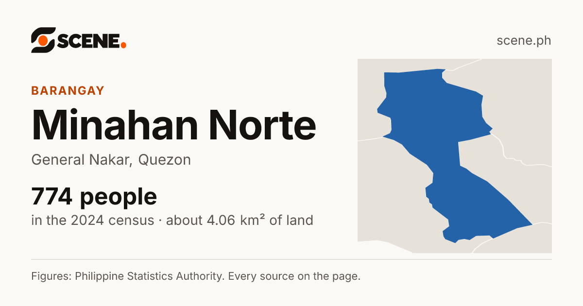 Minahan Norte, General Nakar, barangay: 774 people in the 2024 census
