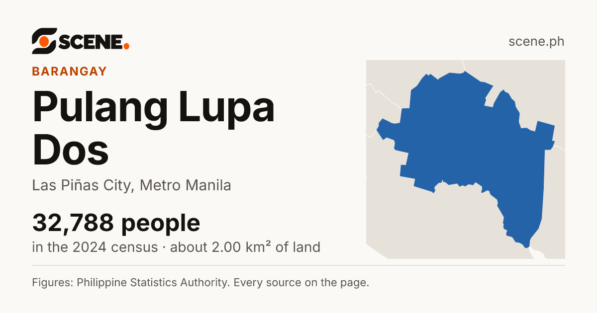 Pulang Lupa Dos, Las Piñas City, barangay: 32,788 people in the 2024 census