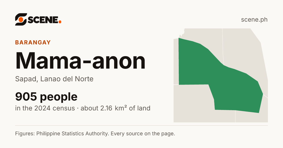 Mama-anon, Sapad, barangay: 905 people in the 2024 census