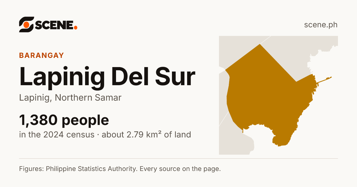 Lapinig Del Sur, Lapinig, barangay: 1,380 people in the 2024 census
