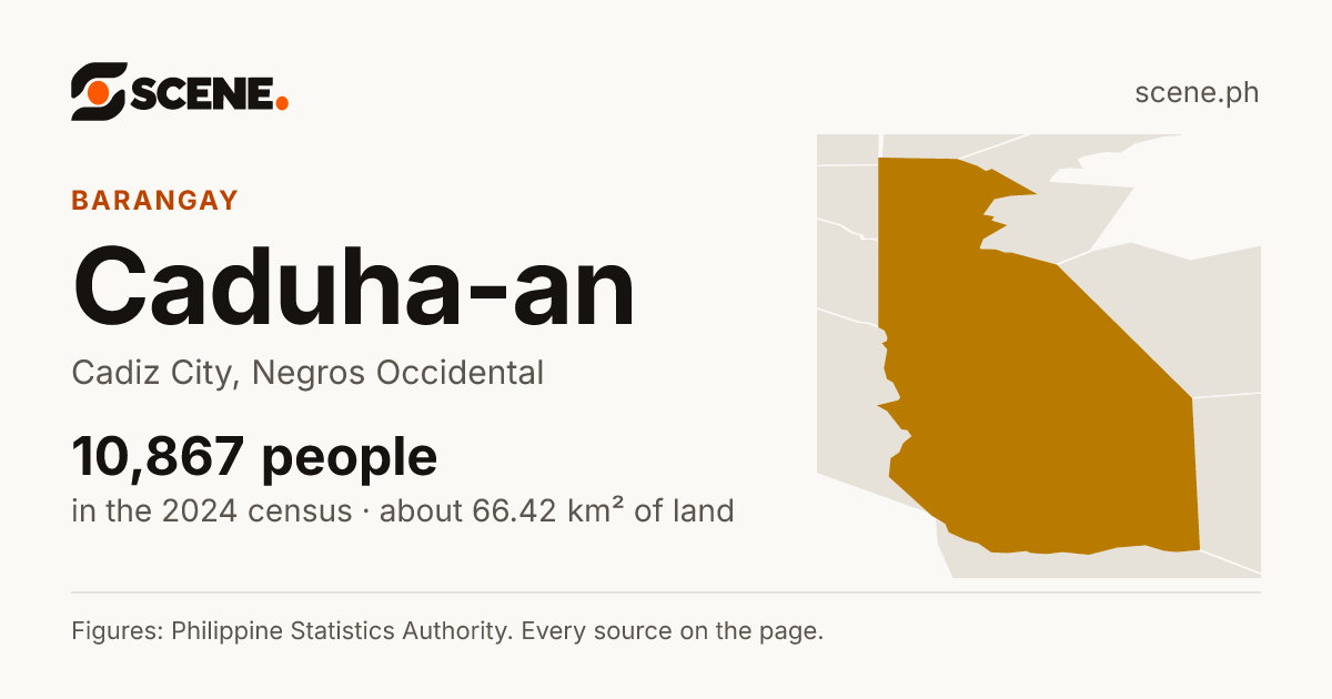 Caduha-an, Cadiz City, barangay: 10,867 people in the 2024 census