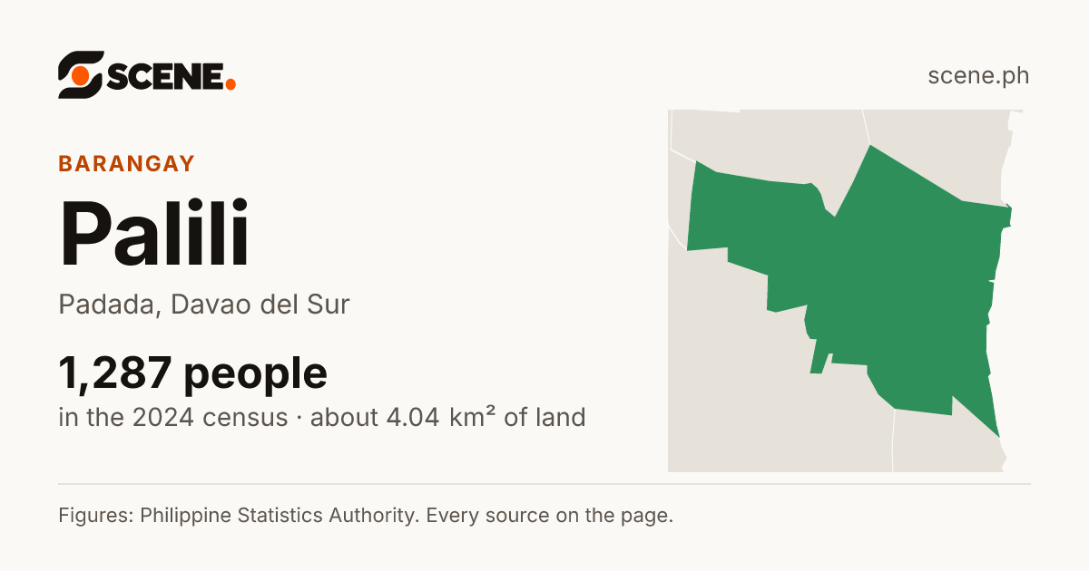 Palili, Padada, barangay: 1,287 people in the 2024 census