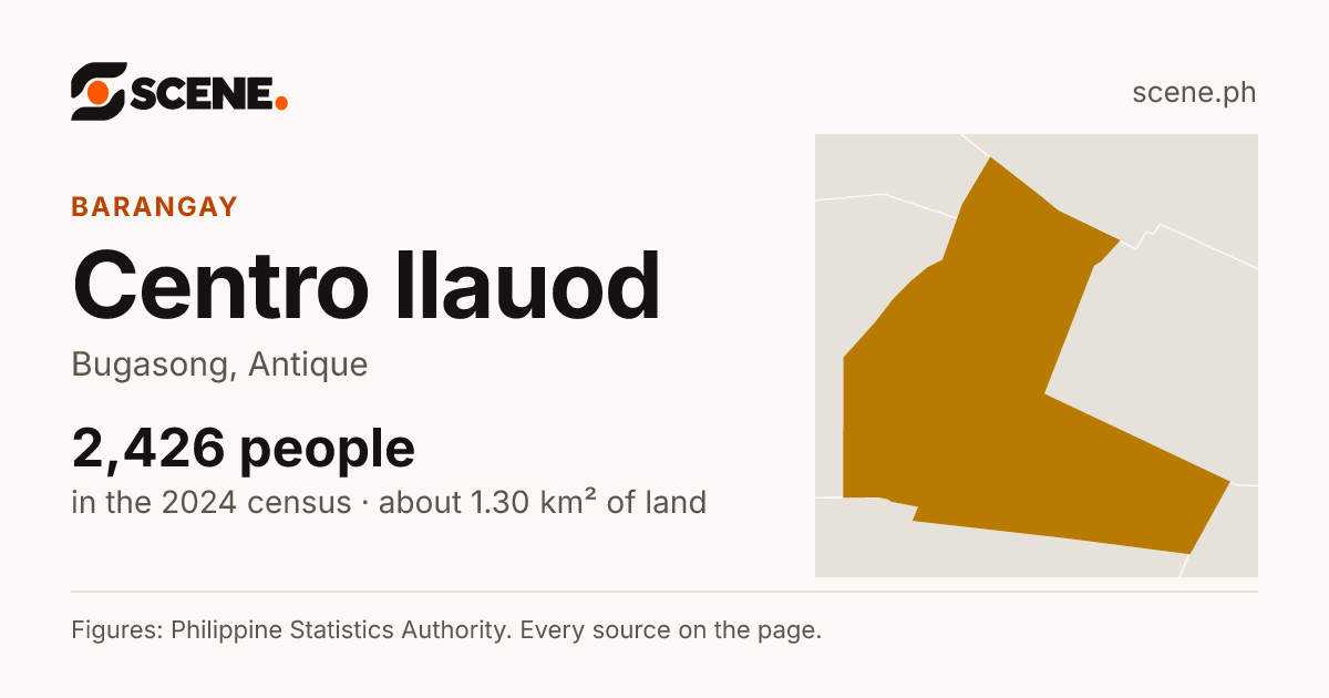 Centro Ilauod, Bugasong, barangay: 2,426 people in the 2024 census