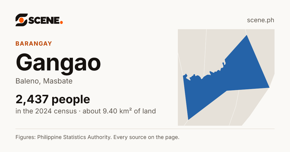 Gangao, Baleno, barangay: 2,437 people in the 2024 census