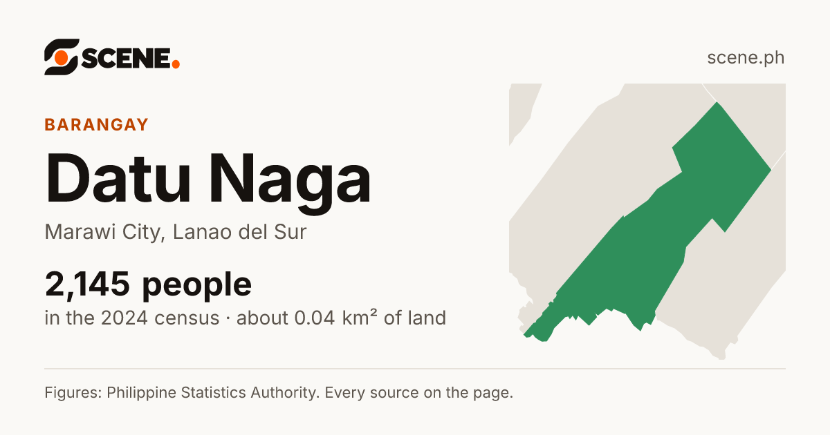 Datu Naga, Marawi City, barangay: 2,145 people in the 2024 census
