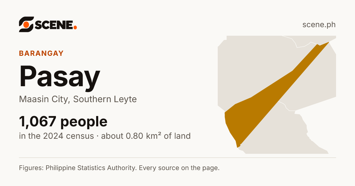Pasay, Maasin City, barangay: 1,067 people in the 2024 census