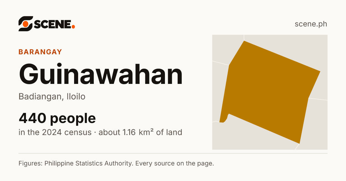 Guinawahan, Badiangan, barangay: 440 people in the 2024 census