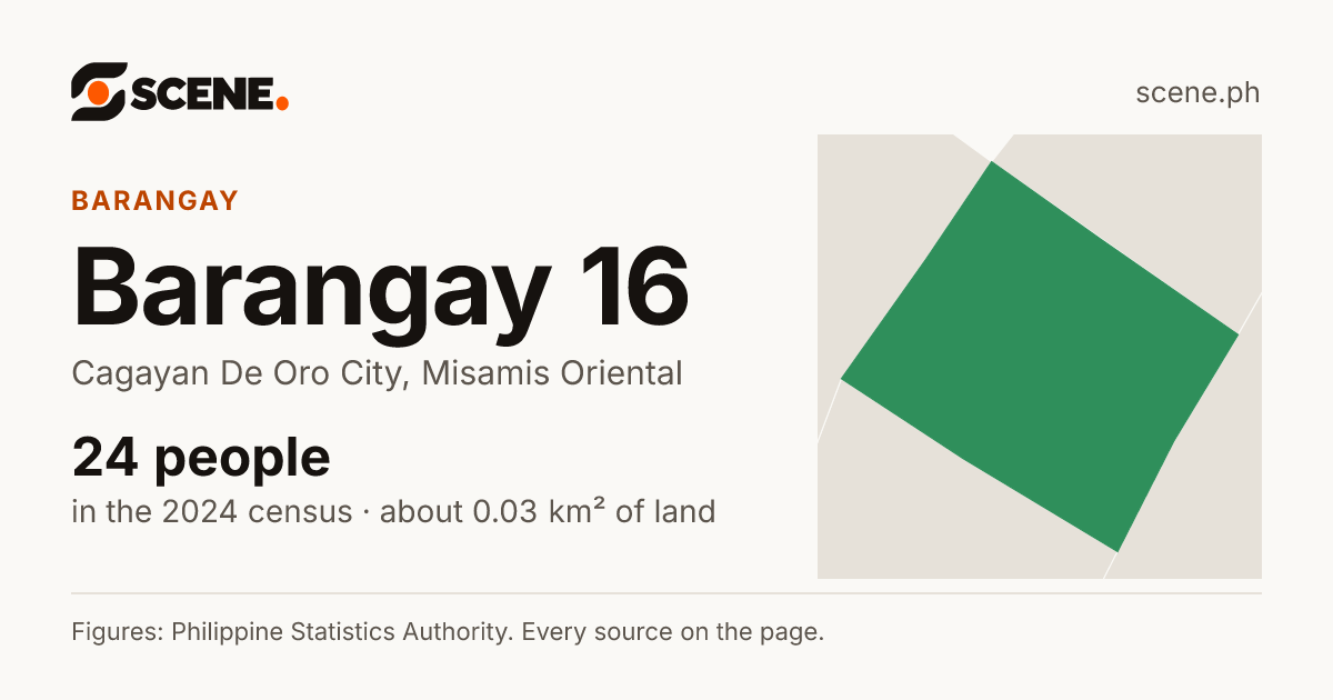 Barangay 16, Cagayan De Oro City, barangay: 24 people in the 2024 census