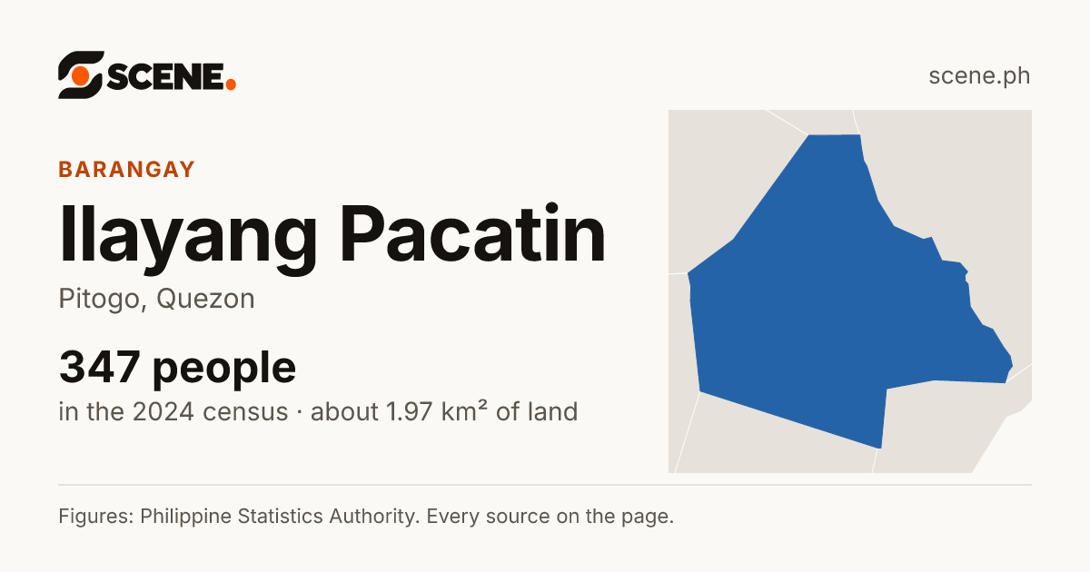 Ilayang Pacatin, Pitogo, barangay: 347 people in the 2024 census