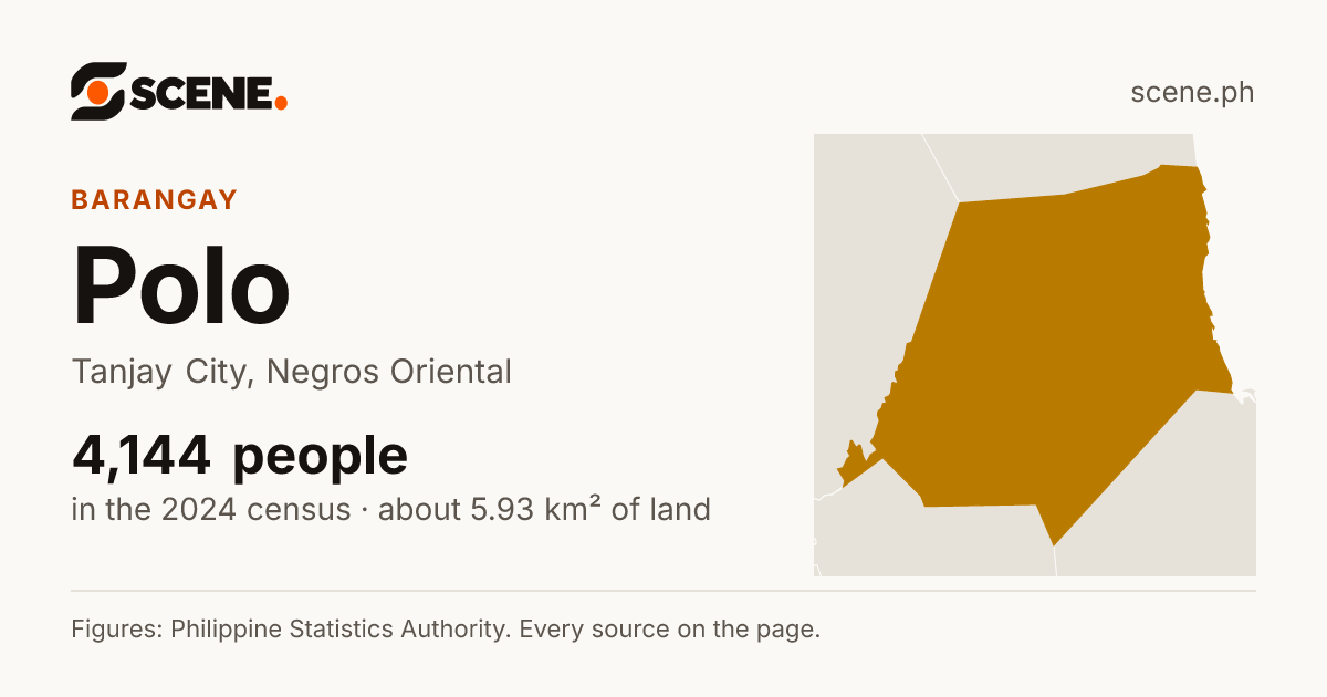 Polo, Tanjay City, barangay: 4,144 people in the 2024 census