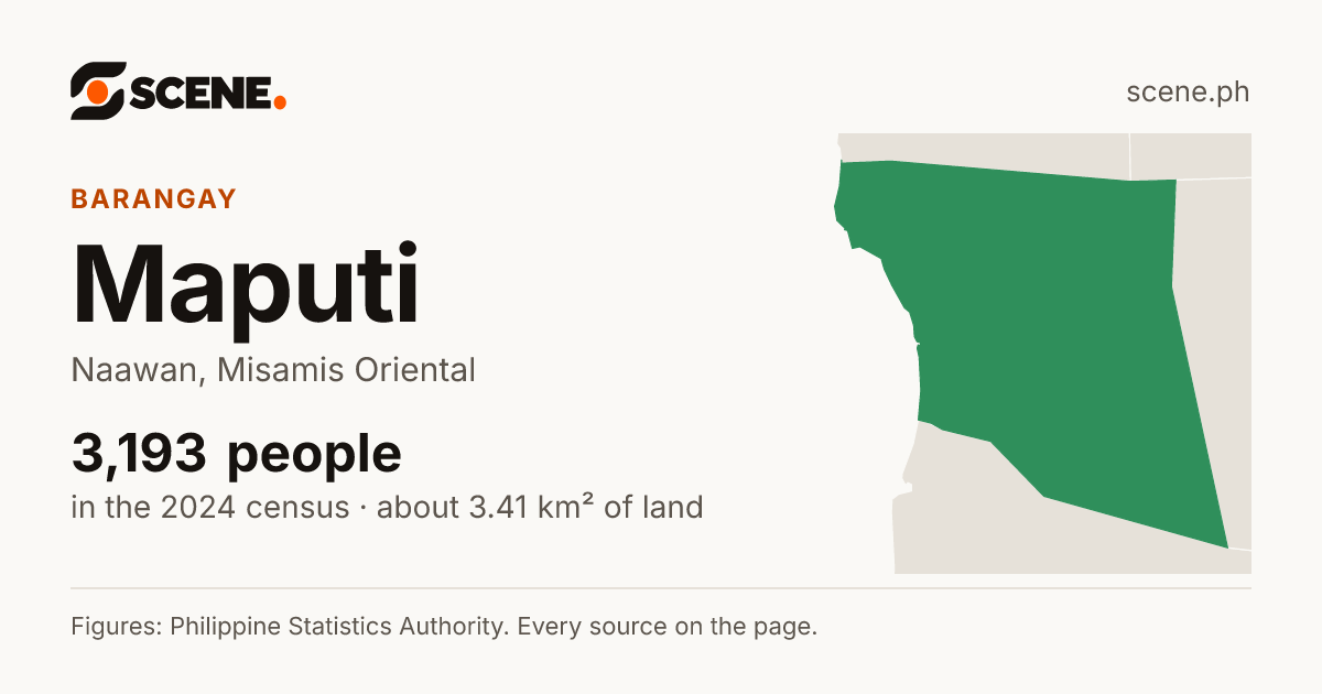 Maputi, Naawan, barangay: 3,193 people in the 2024 census