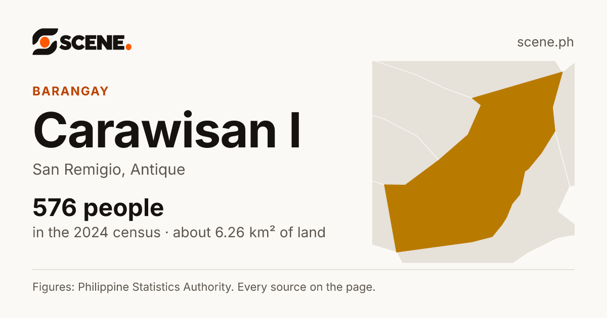 Carawisan I, San Remigio, barangay: 576 people in the 2024 census