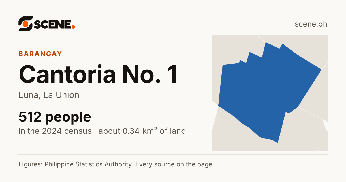 Cantoria No. 1, Luna, barangay: 512 people in the 2024 census