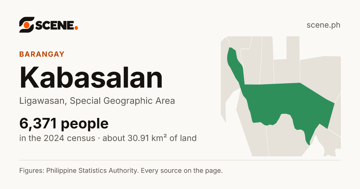Kabasalan, Ligawasan, barangay: 6,371 people in the 2024 census