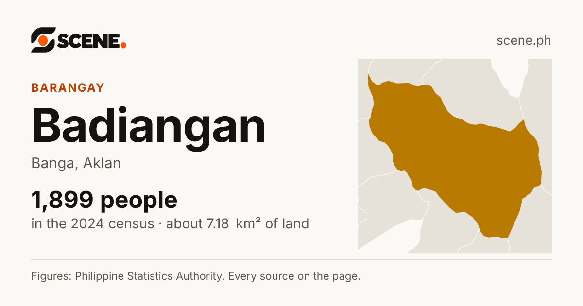 Badiangan, Banga, barangay: 1,899 people in the 2024 census