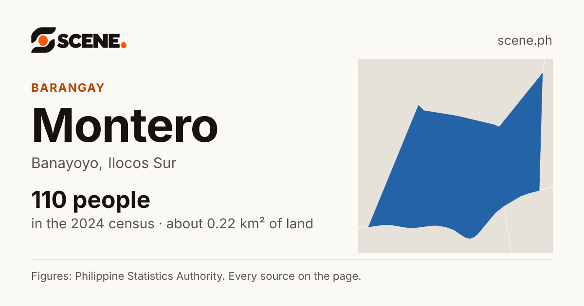 Montero, Banayoyo, barangay: 110 people in the 2024 census