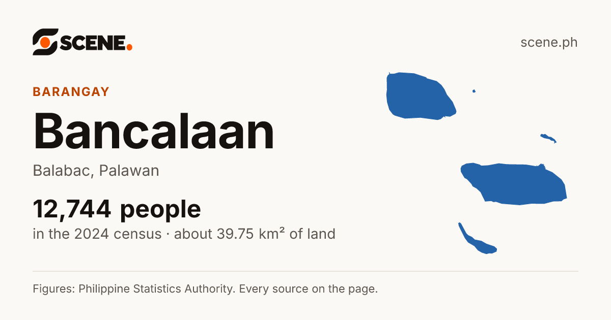 Bancalaan, Balabac, barangay: 12,744 people in the 2024 census