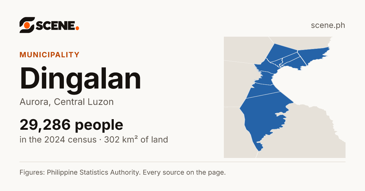 Dingalan, Aurora, municipality: 29,286 people in the 2024 census