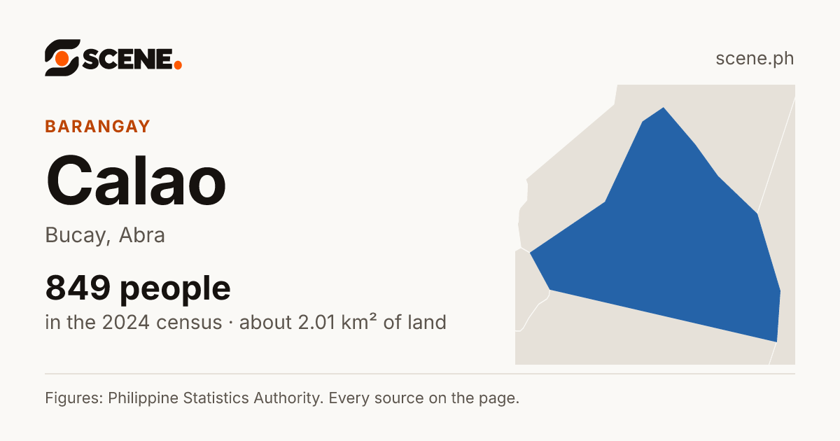 Calao, Bucay, barangay: 849 people in the 2024 census