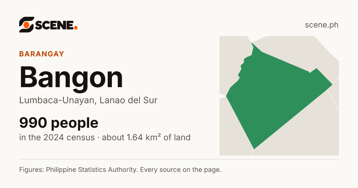 Bangon, Lumbaca-Unayan, barangay: 990 people in the 2024 census